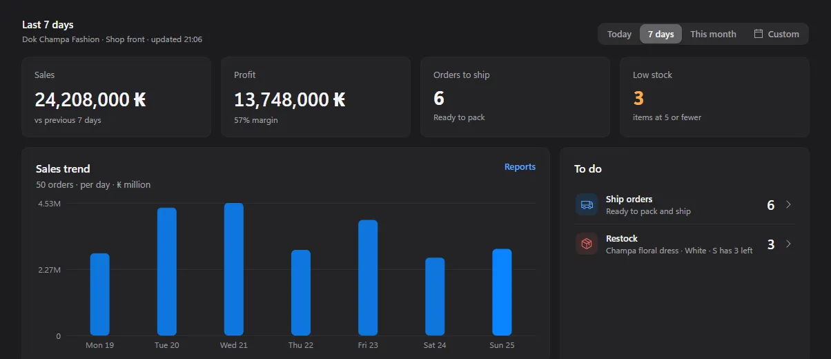 The VisionX dashboard: sales, gross profit, orders to ship and low stock