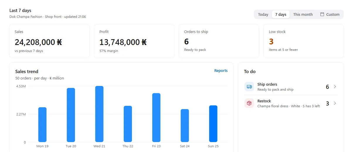 The VisionX dashboard: sales, gross profit, orders to ship and low stock