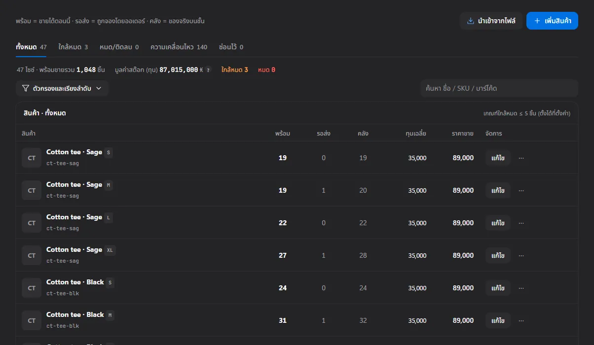 สต๊อกตามไซซ์ใน VisionX: พร้อมขาย รอส่ง และในคลัง