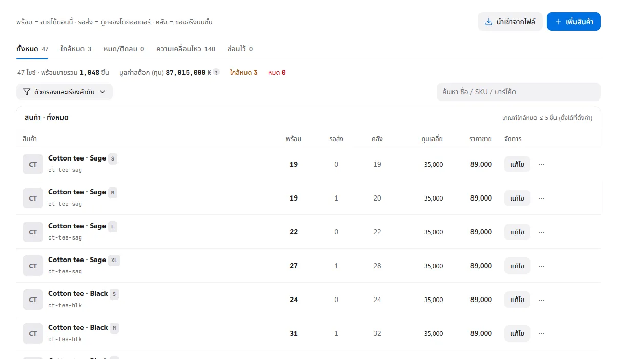สต๊อกตามไซซ์ใน VisionX: พร้อมขาย รอส่ง และในคลัง